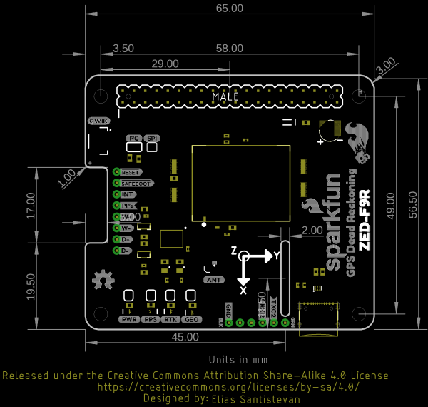 Board Dimensions