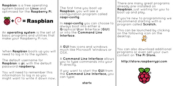 Raspbian install slides