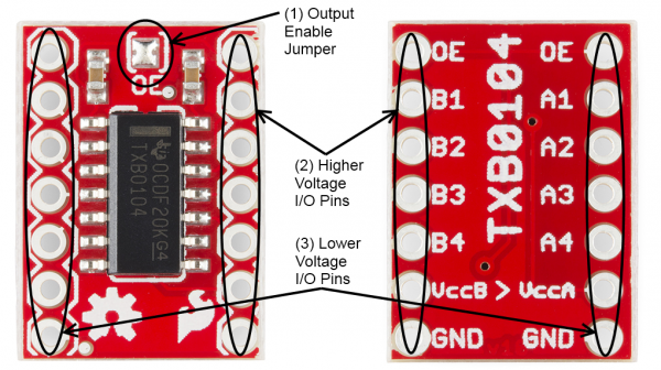 Labeled image of the TXB0104 BOB