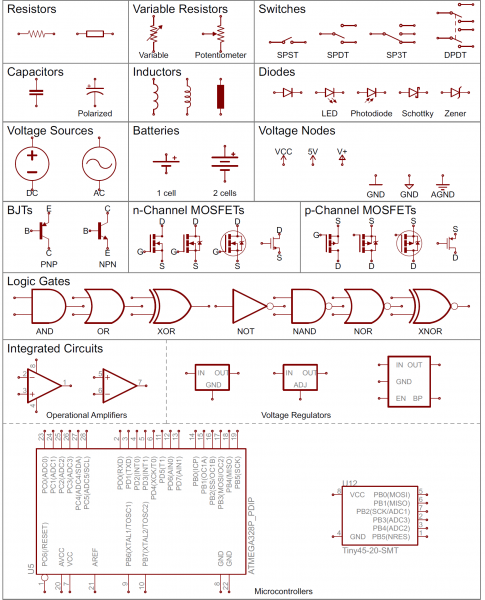 How To Read A Schematic Learn, Schematic Electrical Wiring Diagram Symbols