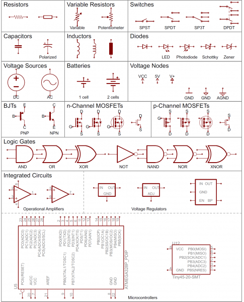 Electronic Component Recognition Chart