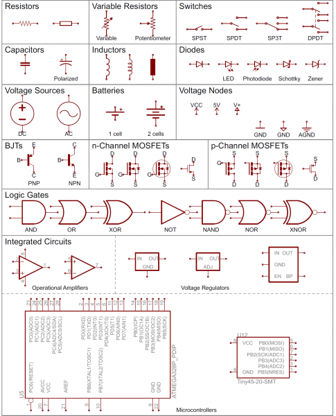 Reading A Circuit Diagram