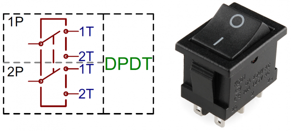 DPDT examples