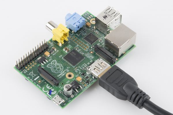 HDMI connected to Pi