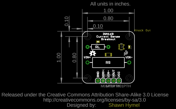 Board Dimensions