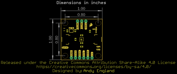 Board Dimensions