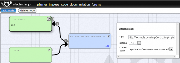 imp Planner adding http request block