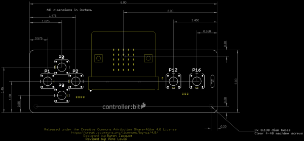 Controller:Bit Board Dimensions