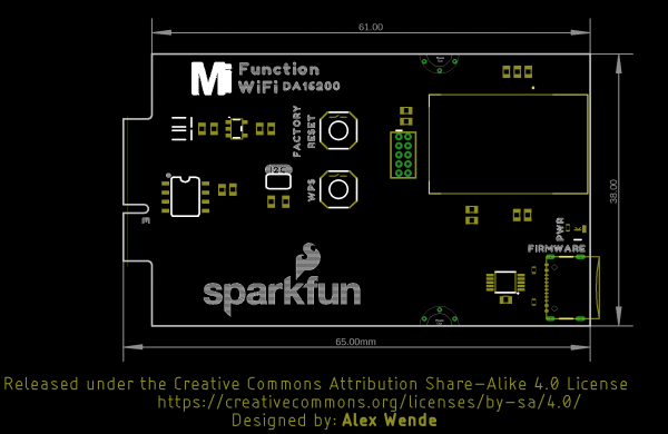 Board Dimensions