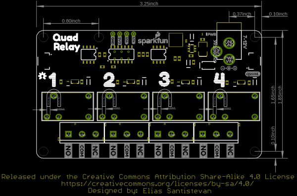 Board Dimensions