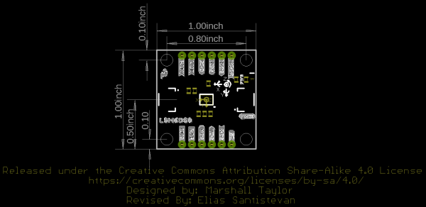 Board Dimensions