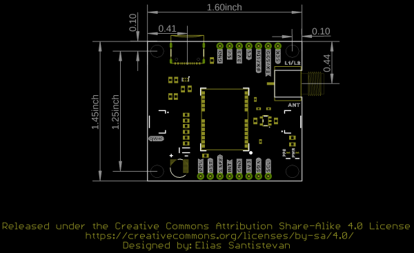 Board Dimension for SMA Version