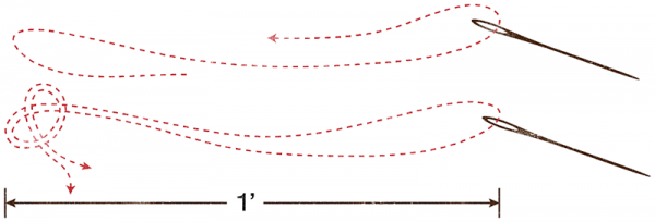 Sewing with Conductive Thread - SparkFun Learn