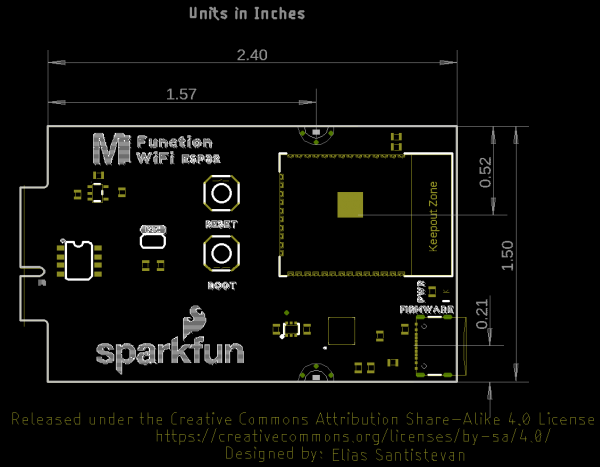 Board Dimensions