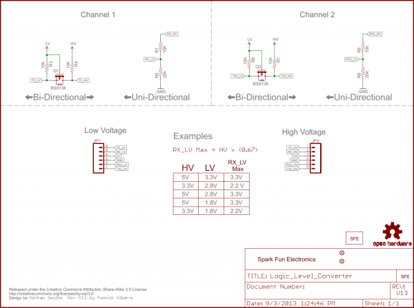 LLC Schematic