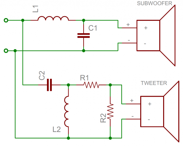 Crossover schematic