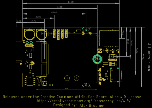 Board Dimensions