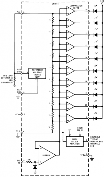 LM3914/6 Block Diagram