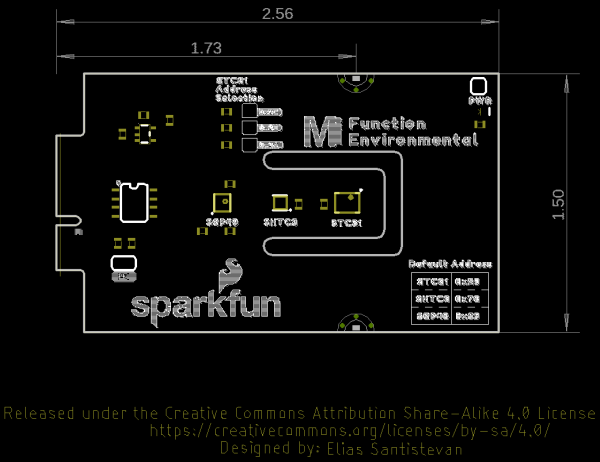 Board Dimensions