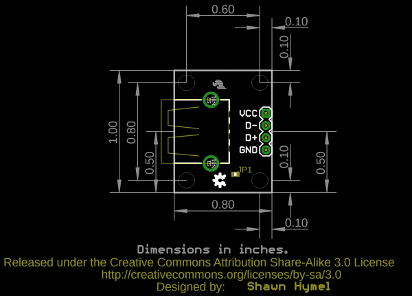 Board Dimensions