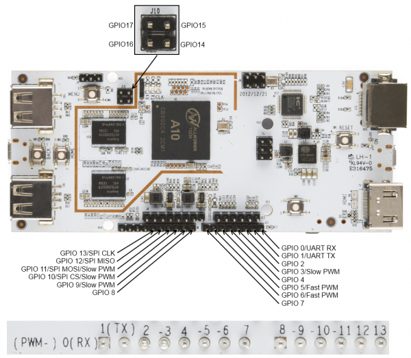 GPIO pin mapping on the pcDuino