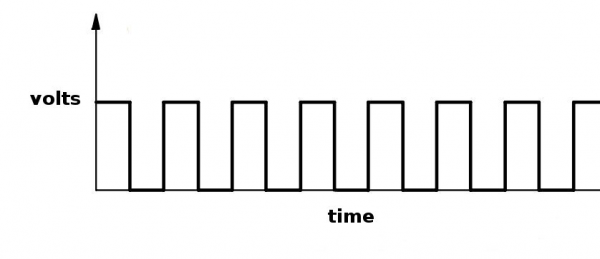 demodulated output signal