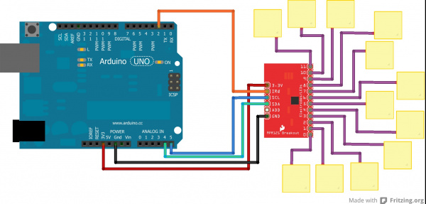 Breakout Board Hookup