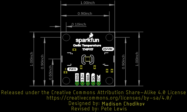 Board Dimensions