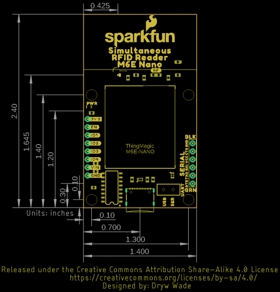 Board Dimensions