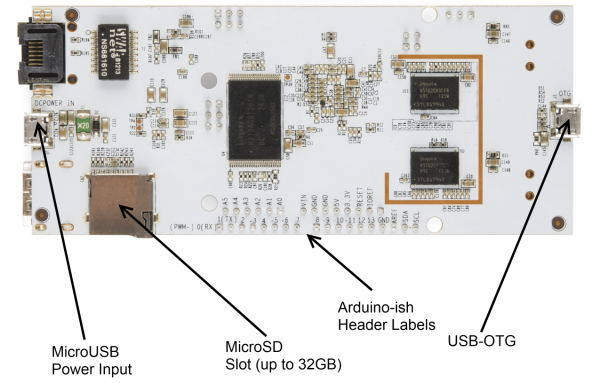 Bottom side connections and hardware