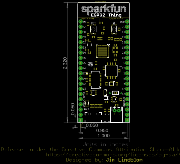 Board Dimensions