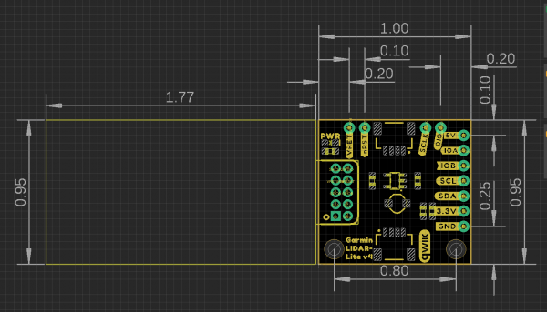 Board Dimensions