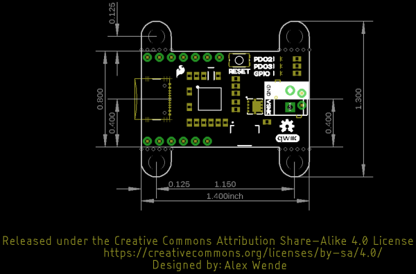 Dimensions of the Board exported from Eagle