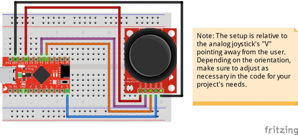 Example 2: HID Keyboard and Mouse using the Button and Analog Joystick Example