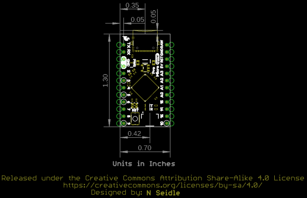 Board Dimensions