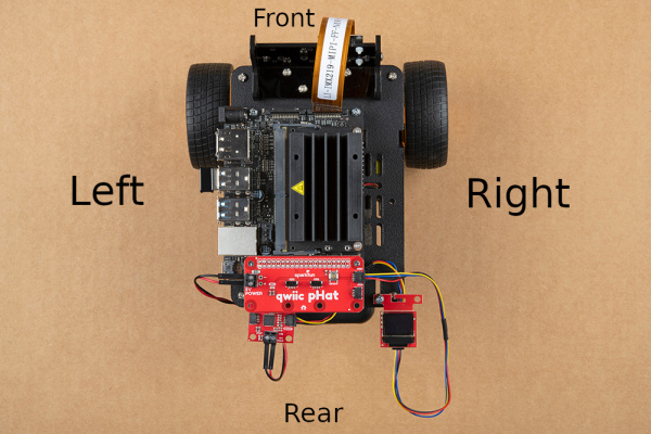 Jetbot V2 Orientation