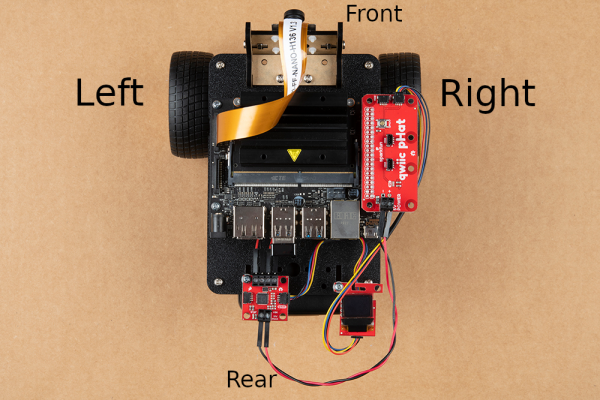 Jetbot Orientation