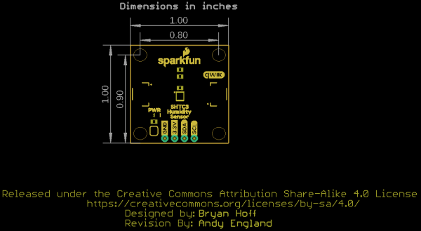 Board Dimensions