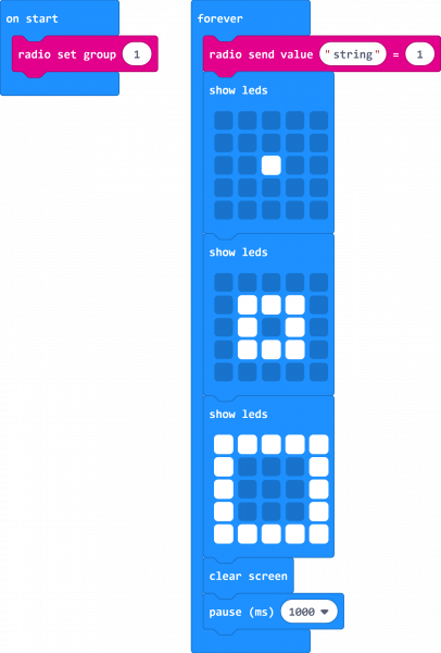 Screenshot of Basic Transmitting Code