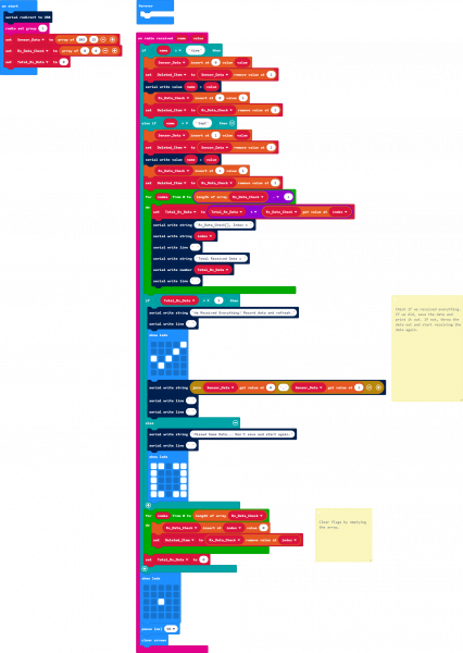 Screenshot of code to check readings received from the weather station