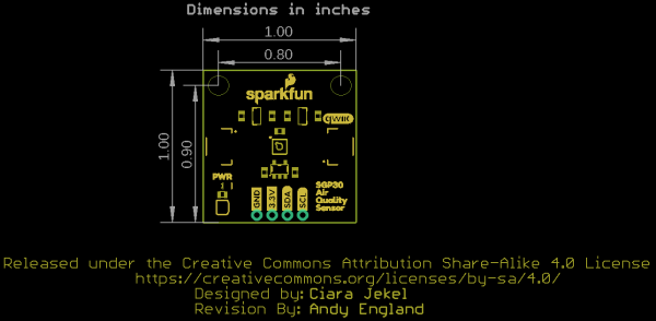 Board Dimensions