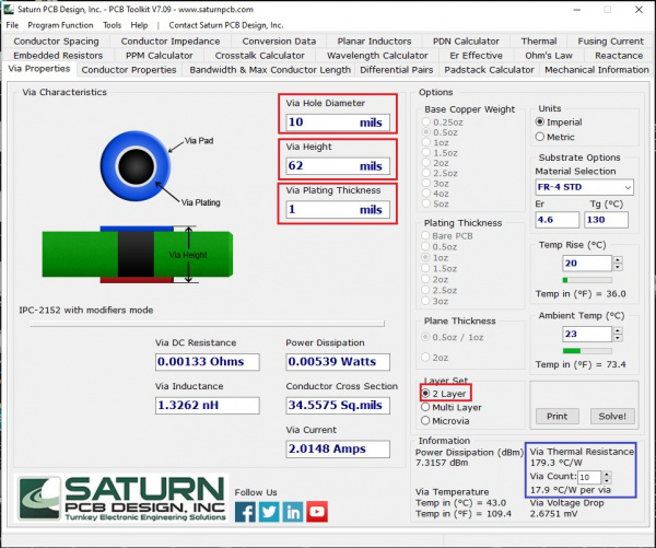 Photo of PCB Toolkit from Saturn PCB Design Inc