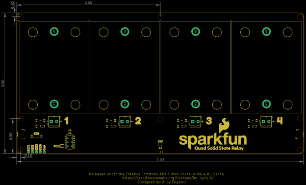 Board Dimensions