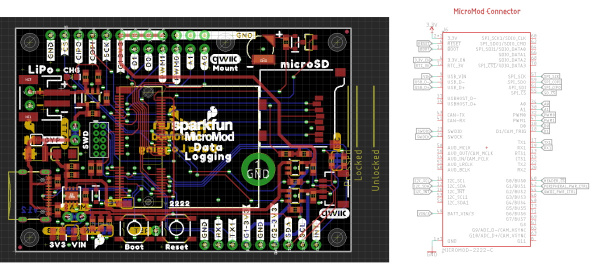 MicroMod Carrier Board connector and schematic symbol