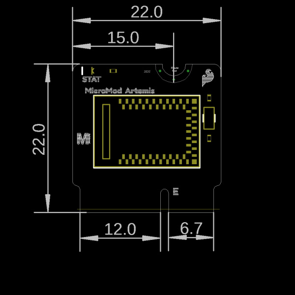 MicroMod Processor Board Dimensions