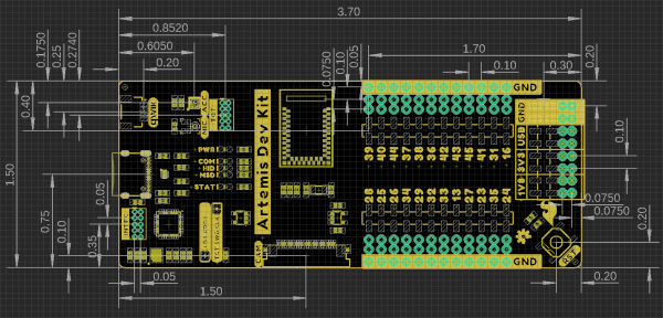 Board Dimensions