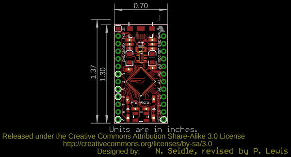 Board Diemnsion