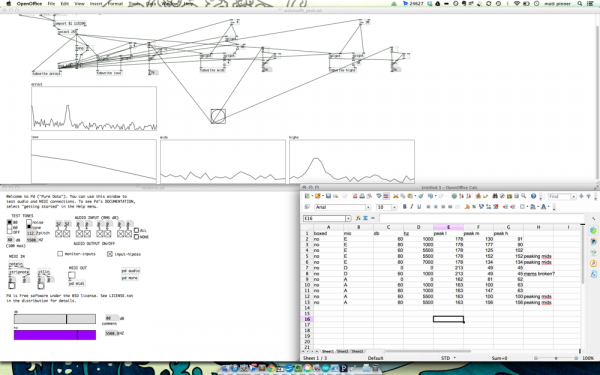 Mic Test - Pure Data 