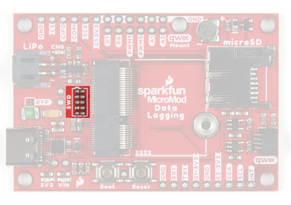 Photo highlighting JTAG connections