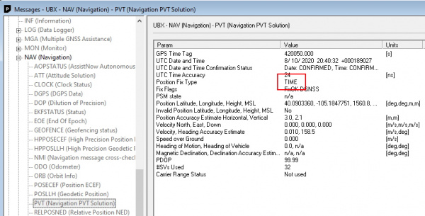 Checking the PVT Fix Type